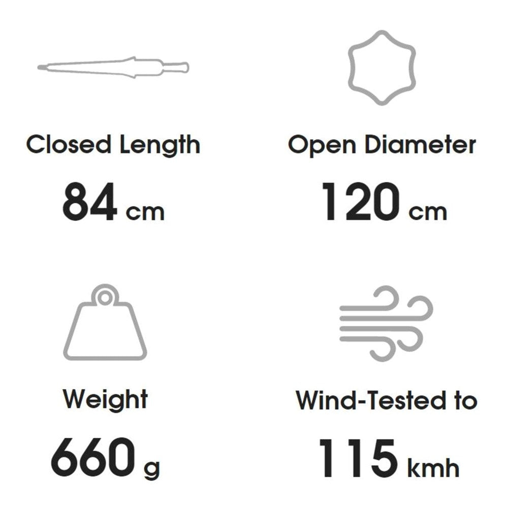 Umbrella | Blunt Classic