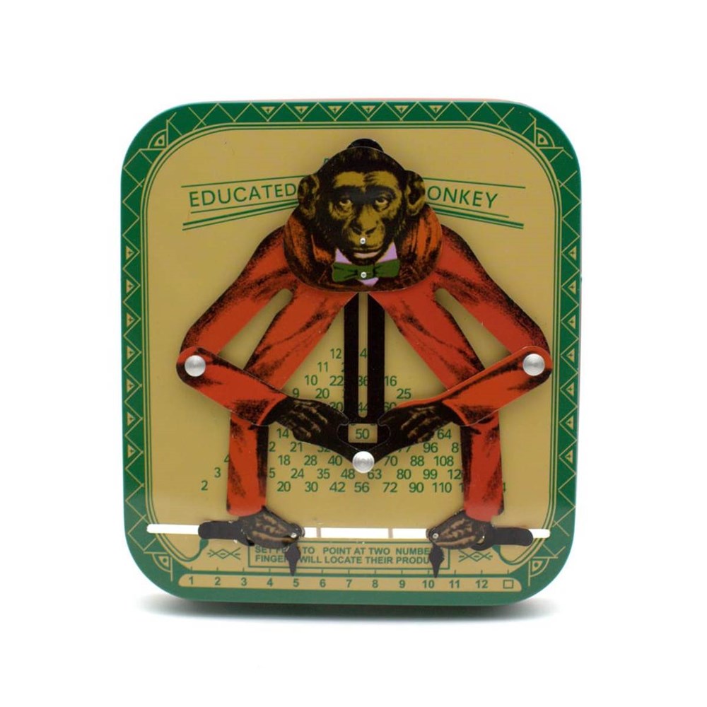 Educated Monkey | Tin