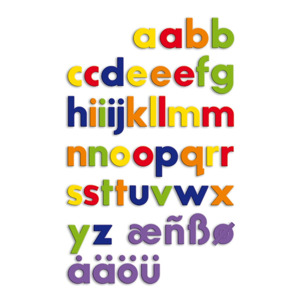 San serif lowercase letters of the alphabet in different colours of yellow, red, orange, green and blue. German, Scandinavian and Spanish characters are in purple. 