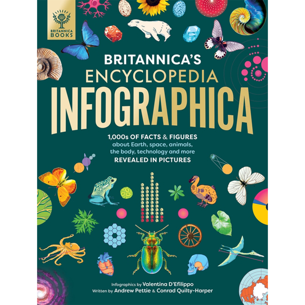 Britannica's Encyclopedia Infographica | Author: Andrew Pettie
